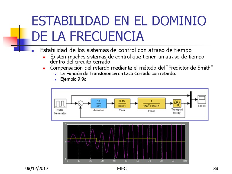 08/12/2017 FIEC 38 ESTABILIDAD EN EL DOMINIO DE LA FRECUENCIA Estabilidad de los sistemas